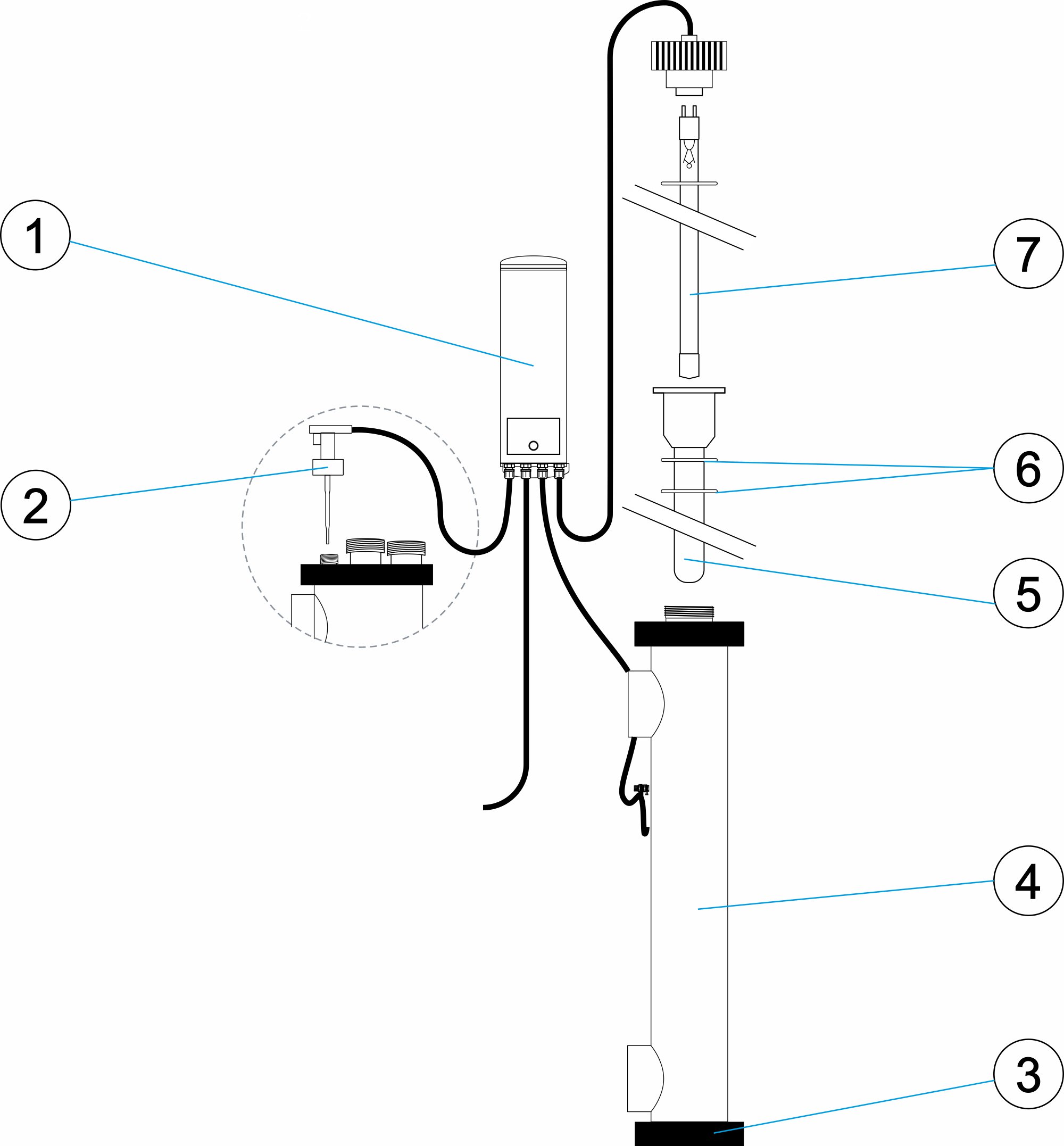 BL XPERT BUSTER UV-C 420 W A